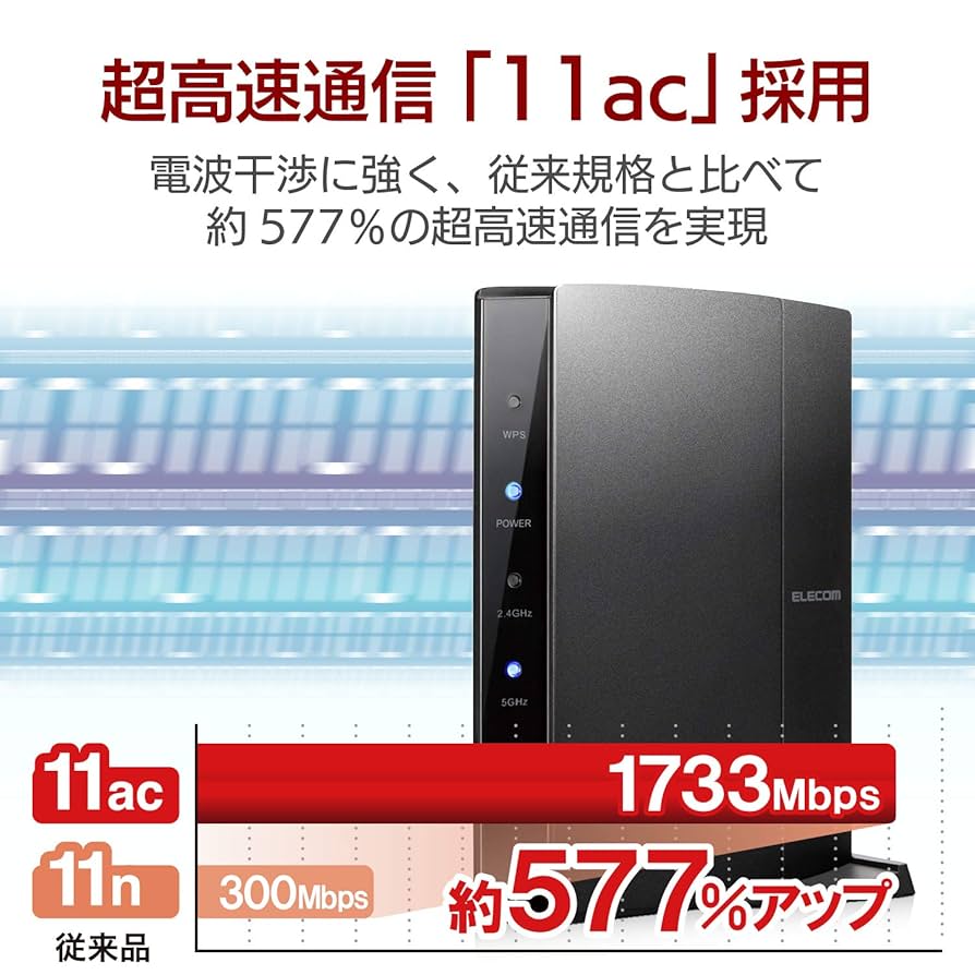 エレコム WiFiルーター 無線LAN 11ac 1733+800Mbps トレンドマイクロセキュリティ DXアンテナ監修内蔵アンテナ搭載 日本メーカー 【iPhone11 / i Amazon | エレコム WiFi ルーター 11ac 1733+800Mbps